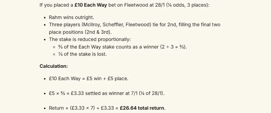 Midnite dead heat worked golf example, a £10 each way bet on Fleetwood at 28/1 settling to a £26.64 total return